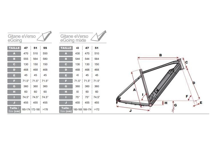 Gitane VTC ÉLECTRIQUE TREKKING E-VERSO SILEX 2 Gitane VTC ÉLECTRIQUE TREKKING E-VERSO SILEX – Image 2