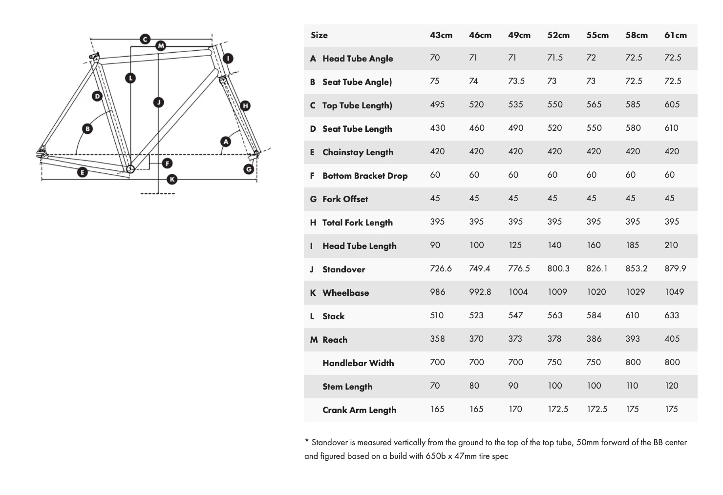 Kit Cadre All-City SUPER PROFESSIONAL Argent 6 Kit Cadre All-City SUPER PROFESSIONAL Argent – Image 6