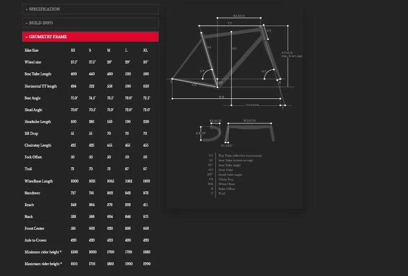 Bombtrack Beyond 1 2021 10 Bombtrack Beyond 1 2021 – Image 10