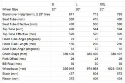 Velo Orange Kit Cadre Vélo Orange Neutrino -VÉLOS ÉLECTRIQUES kit cadre velo range neutrino mini velo commuter randonnee voyage gravel urbain bikepacking baroudeur cycles revendeur lyon 8 1