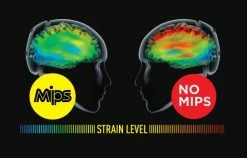 Casque Vélo Bern Hudson Mips -VÉLOS ÉLECTRIQUES mips