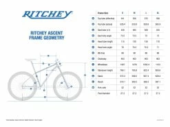 Kit Cadre Acier Ritchey Ascent Adventure -VÉLOS ÉLECTRIQUES ritchey ascent gravel mtb vtt kit cadre velo baroudeur cycles revendeur lyon geometrie